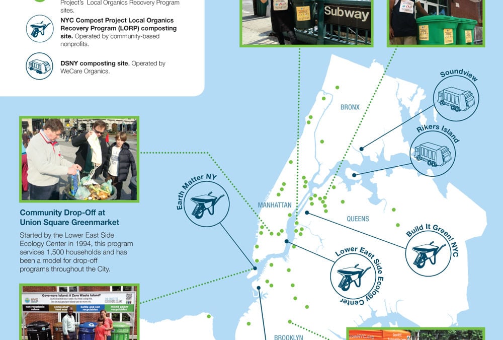 Earth Matter featured in BioCycle February 2014, Vol. 55, No. 2, p.20